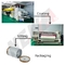 BOPP γυαλιστερό / ματ θερμική κυλίνδρους επικάλυψη ταινία καλό στο χρώμα διπλασιασμό για την επικάλυψη χαρτιού μετά την εκτύπωση
