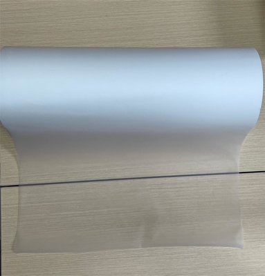 Good price Διαφανής κόλλημα BOPP με μαλακό άγγιγμα θερμικής λαμινοποιήσεως ταινίας ρολό, ιδανικό για συσκευασία πλάτος κάτω των 1120 mm σε απευθείας σύνδεση